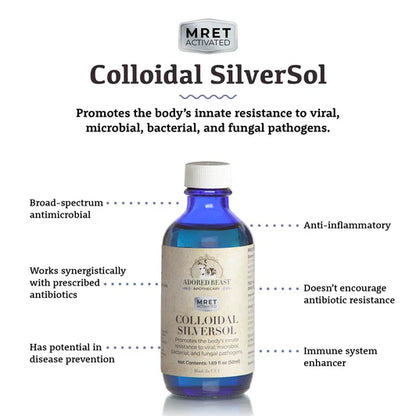 Colloidal SilverSol 50ml